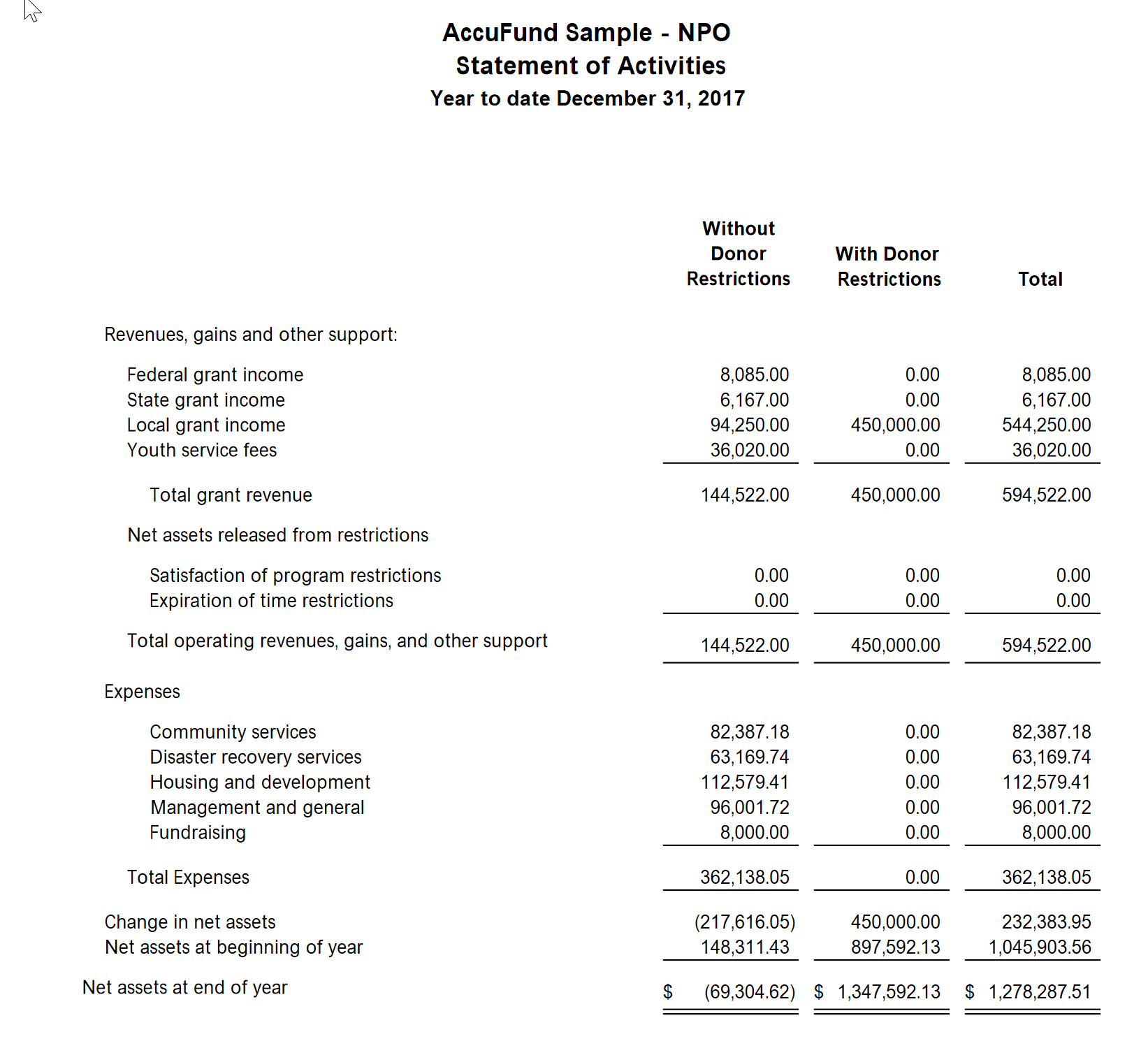 Online Financial Reporting Audit Ready