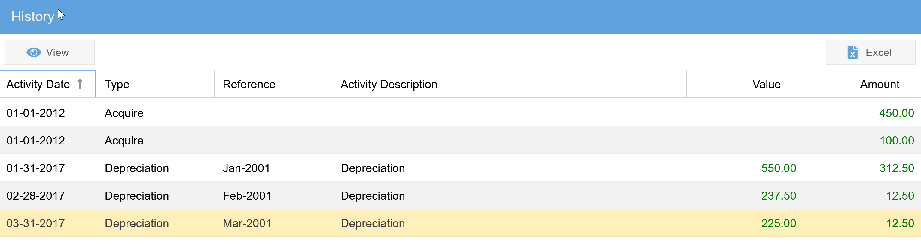 online fixed assets for nonprofits and government 2